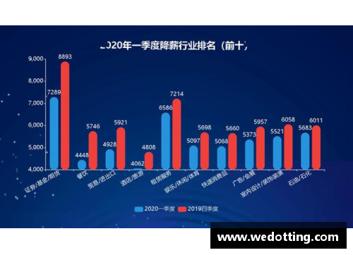 凤凰联盟全日空宣布全体降薪并允许员工搞副业，一个季度亏一千亿日元背后的企业生存之道